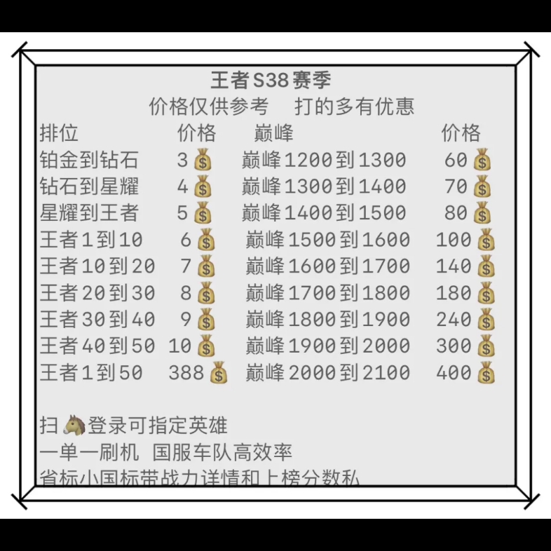 王者荣耀最新贵族等级价格表是多少