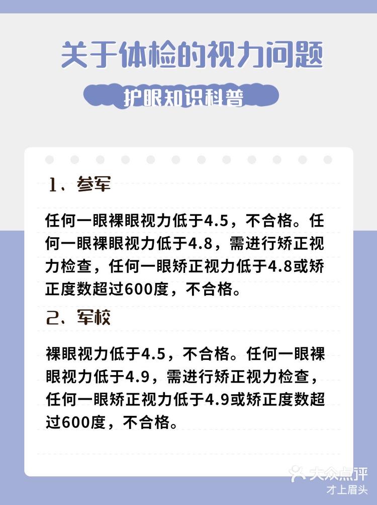 入伍后体检被退回的几率