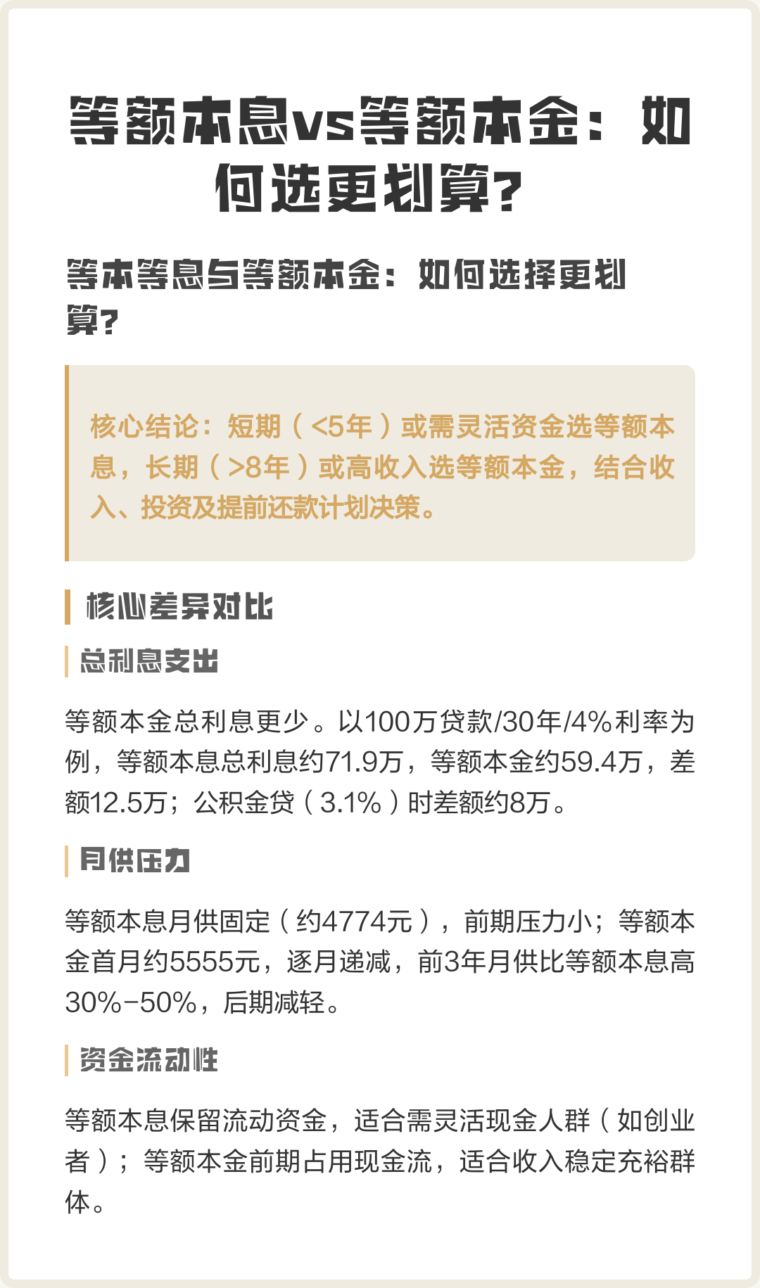 等额本息和等额本金哪个提前还款划算