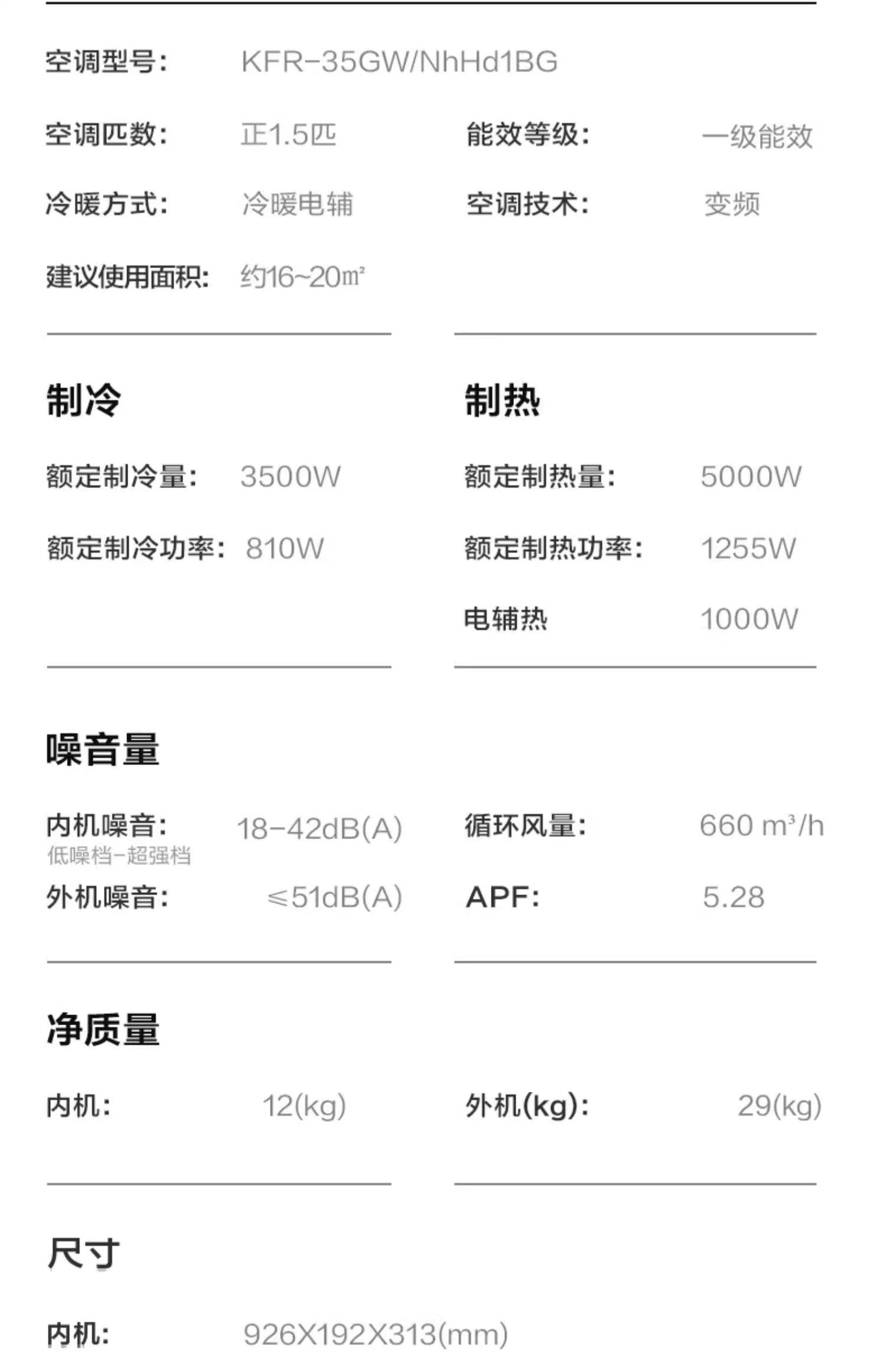 1.5匹空调1天用多少电