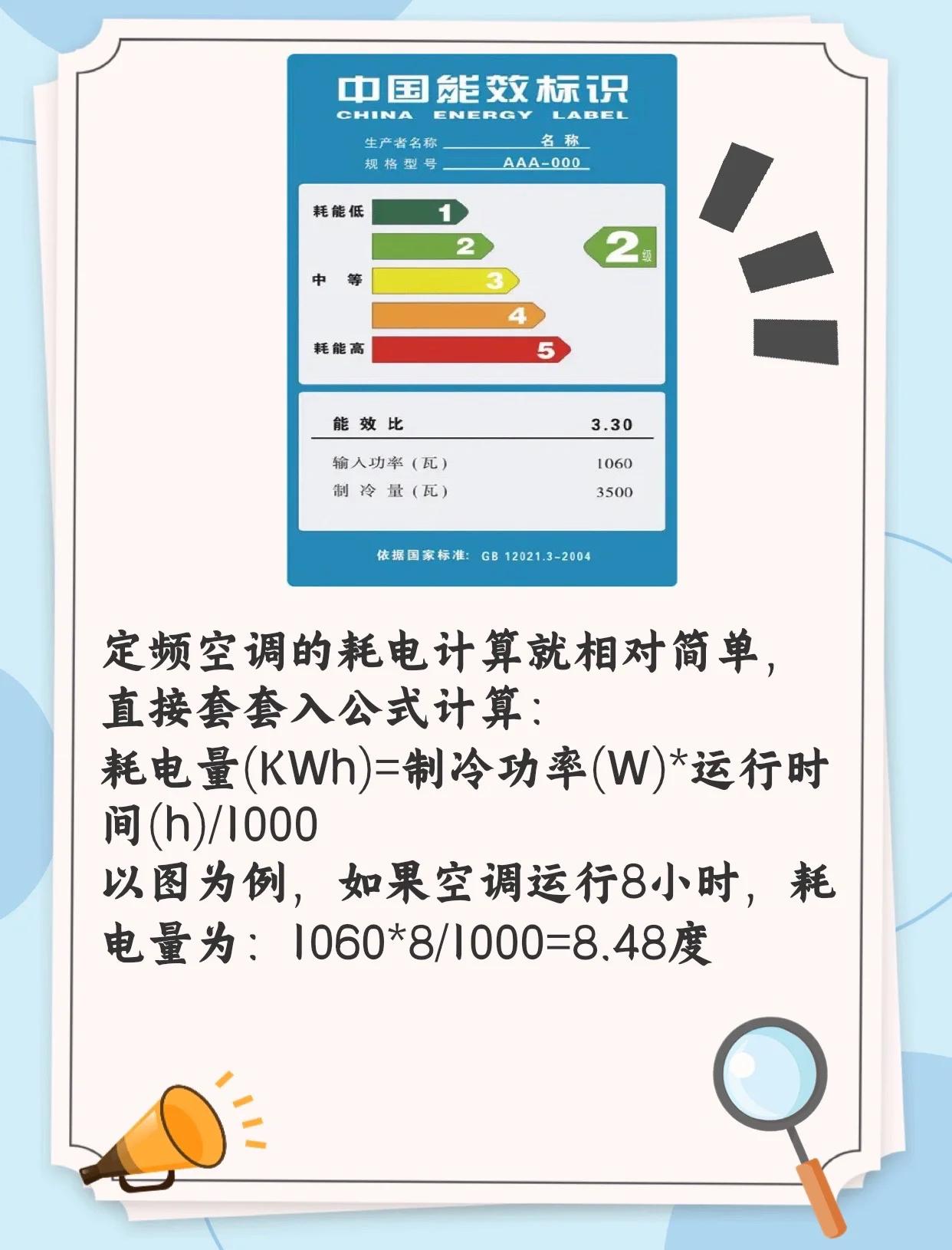 1.5匹空调1天用多少电