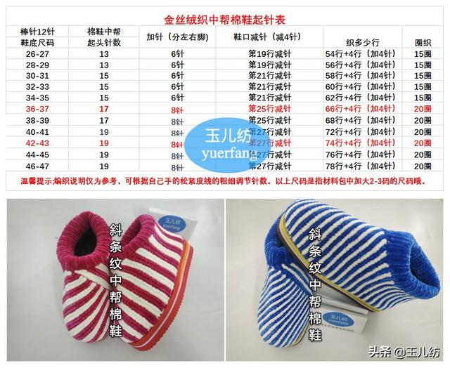 成人毛线鞋编织教程初学