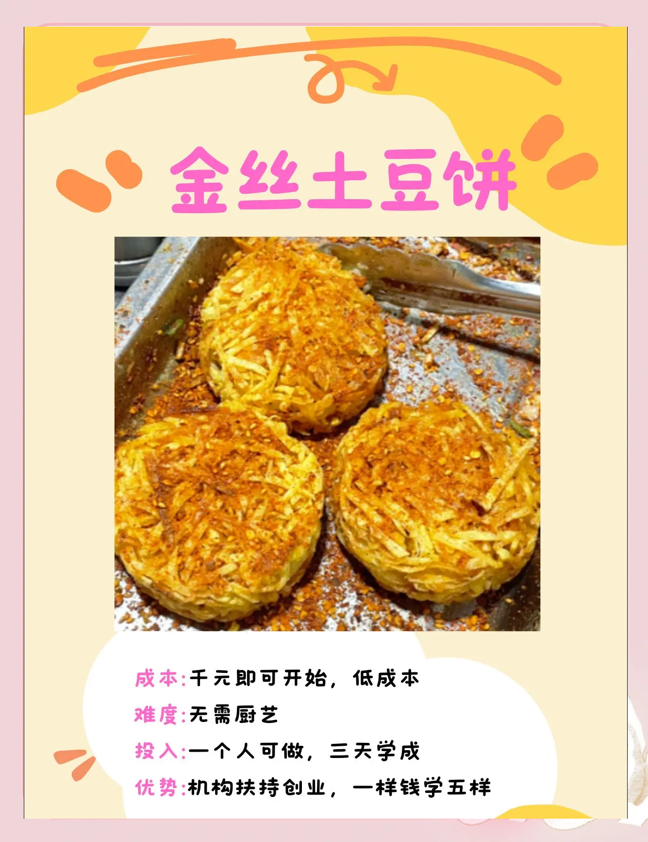 那些是十大最赚钱街边小吃