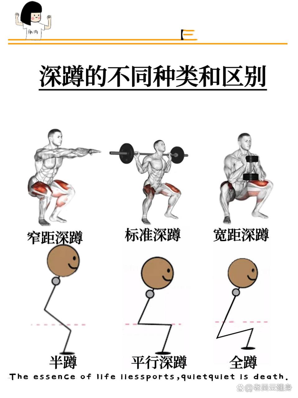深蹲正确姿势,你做对了吗