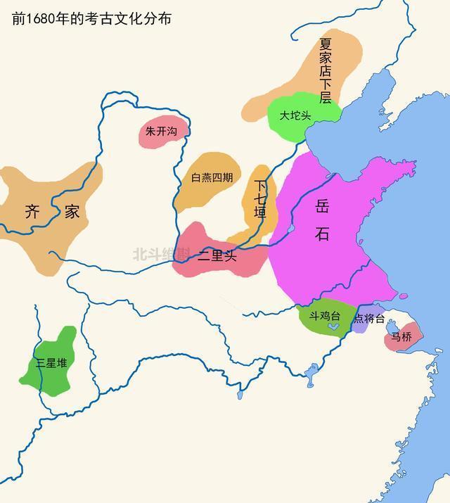 新石器时代是什么朝代？