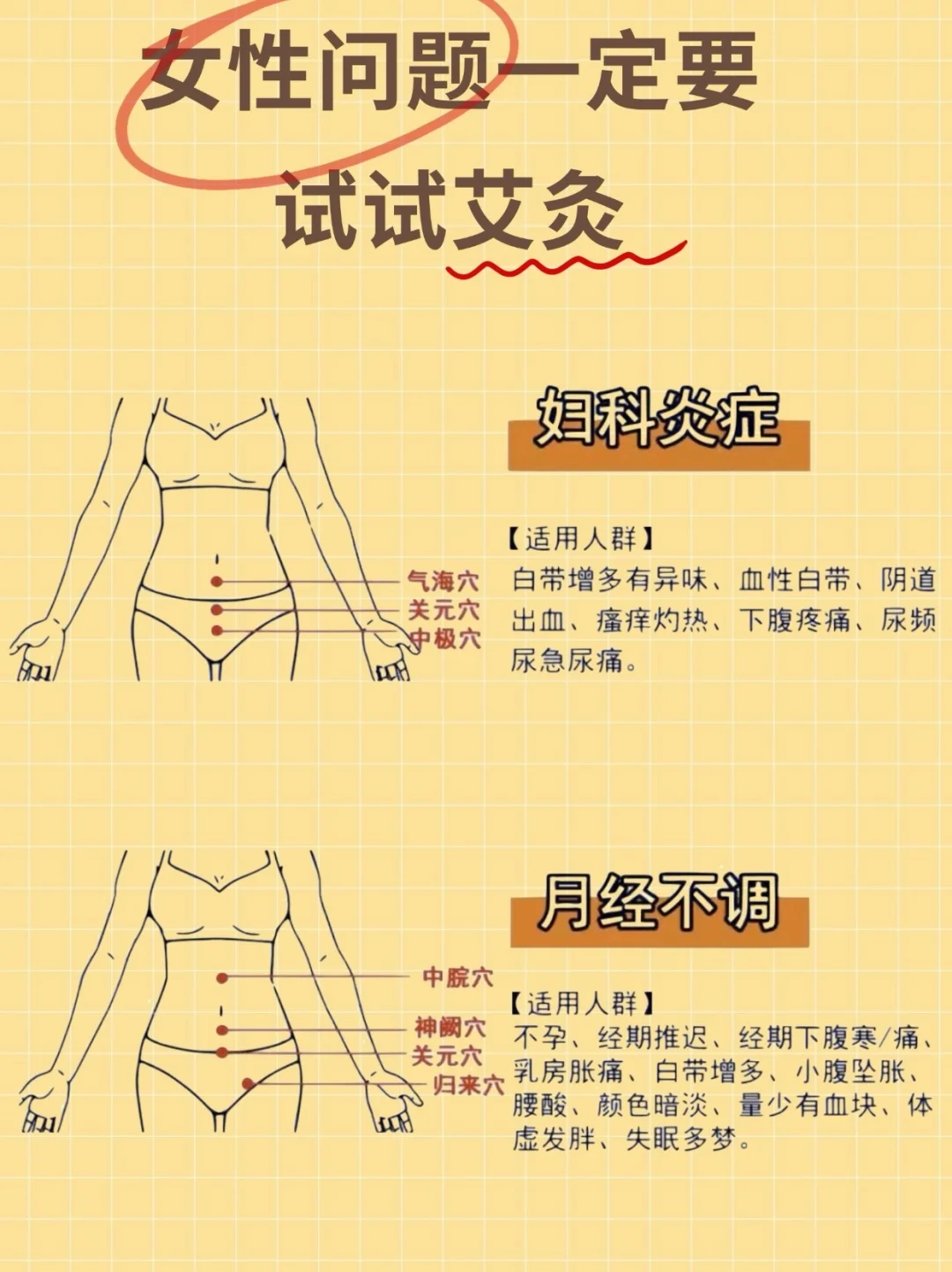 宫寒艾灸的四大部位图宫寒艾灸哪个部位