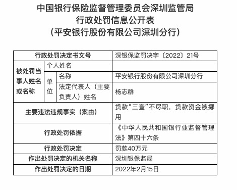 0755平安银行打电话是干嘛的