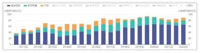 医疗基金转化计划:易基也能变成易基生物