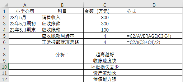 库存周转率计算公式是怎样的