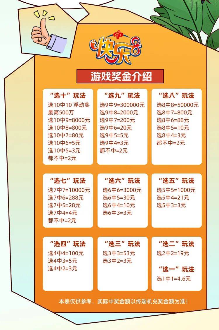 史上最坑爹的游戏8攻略