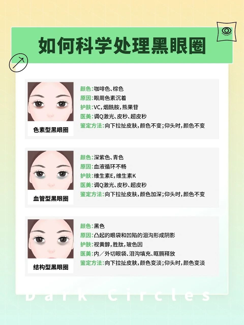 黑眼圈怎么去除既简单又容易