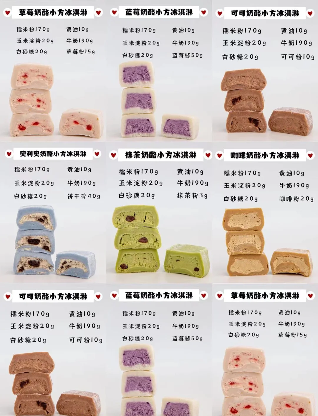 做最简单的冰淇淋的方法