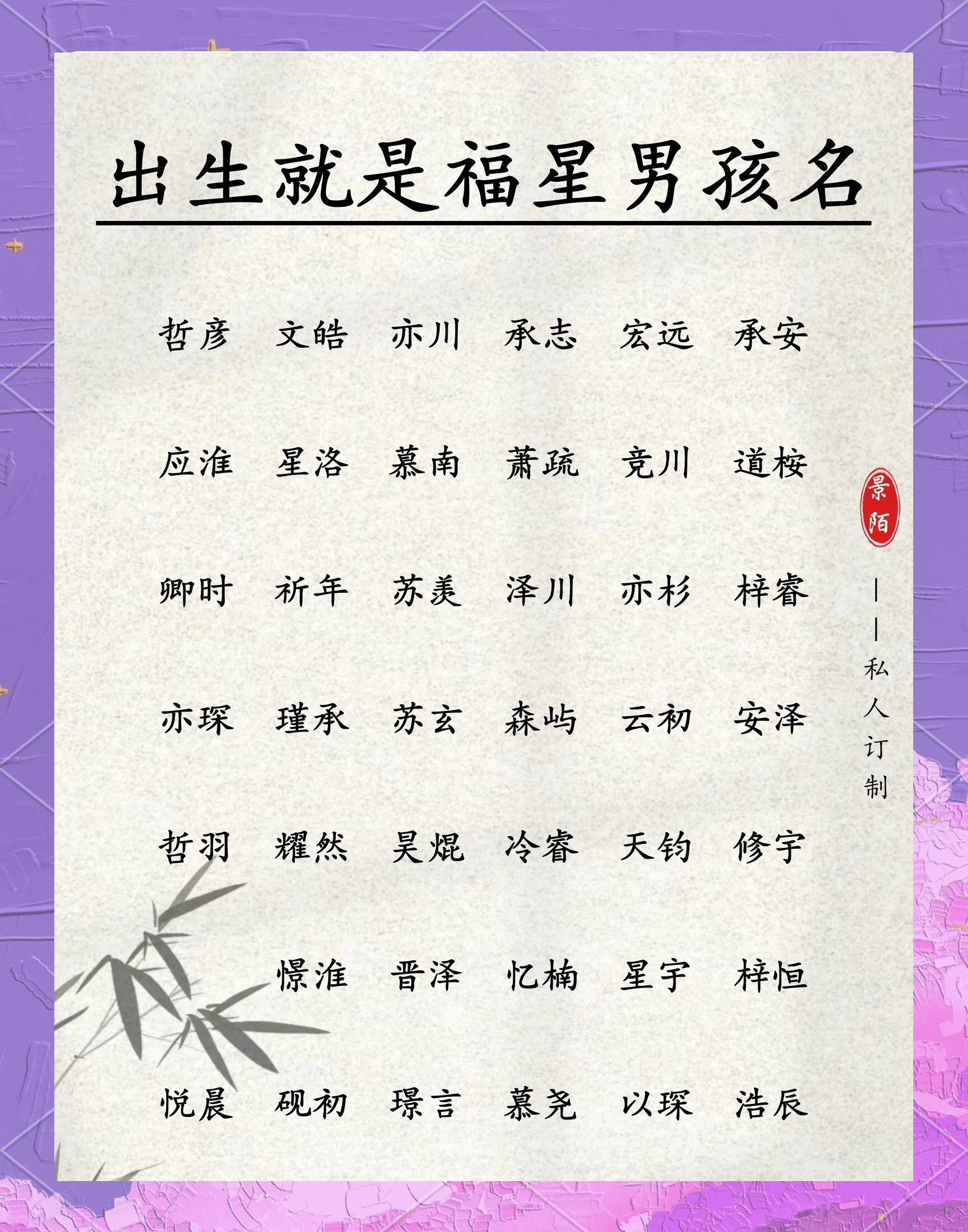 男孩名字leo的寓意是什么