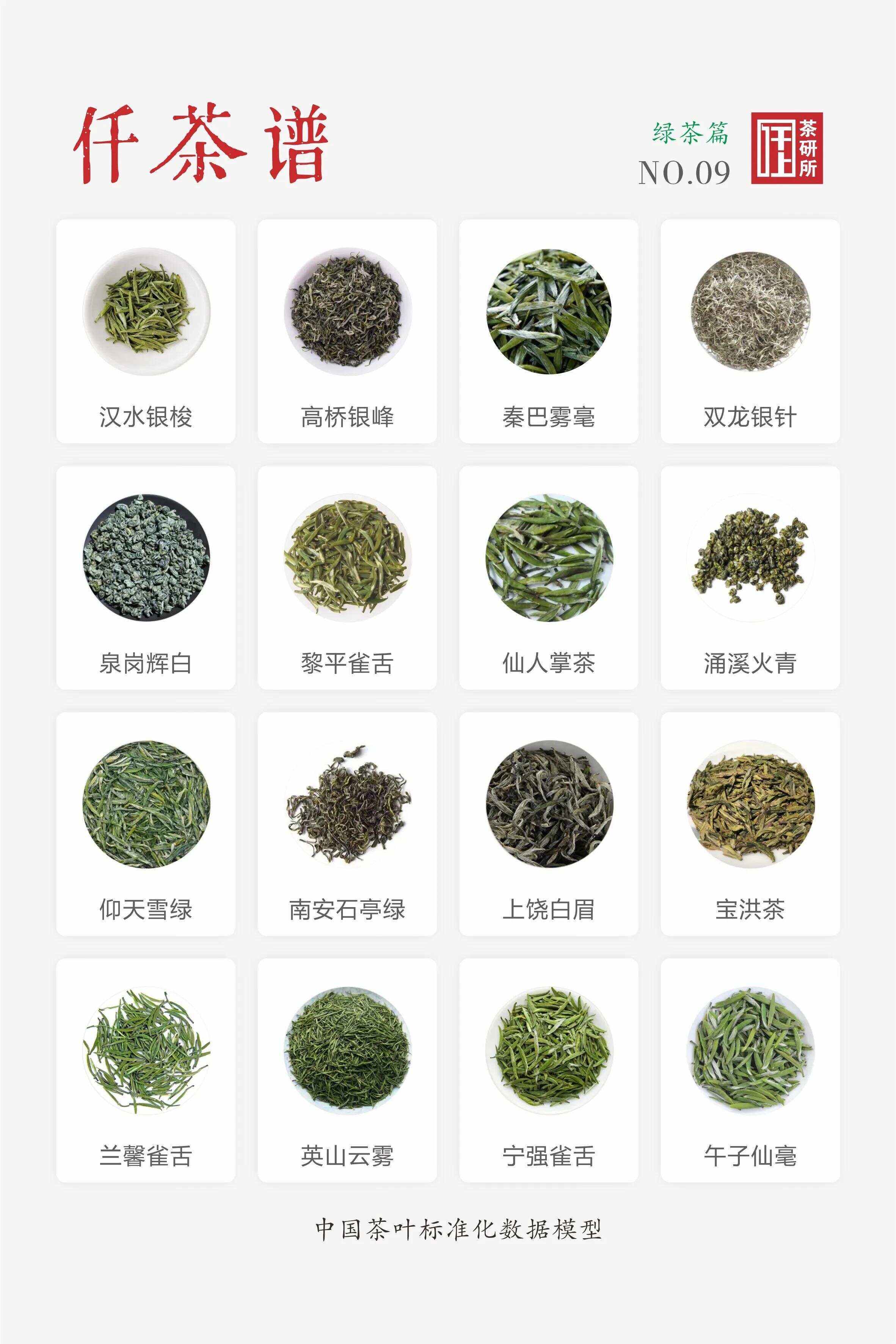 什么茶叶最好喝排名前十名