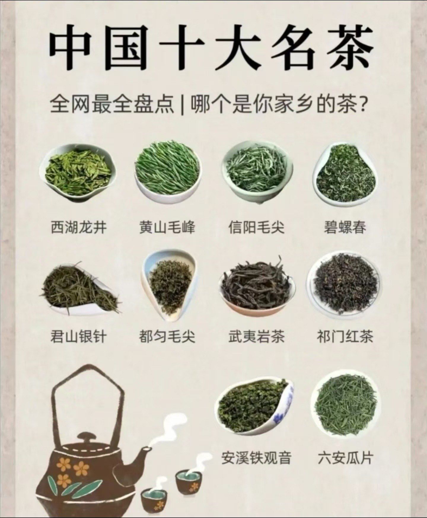 什么茶叶最好喝排名前十名