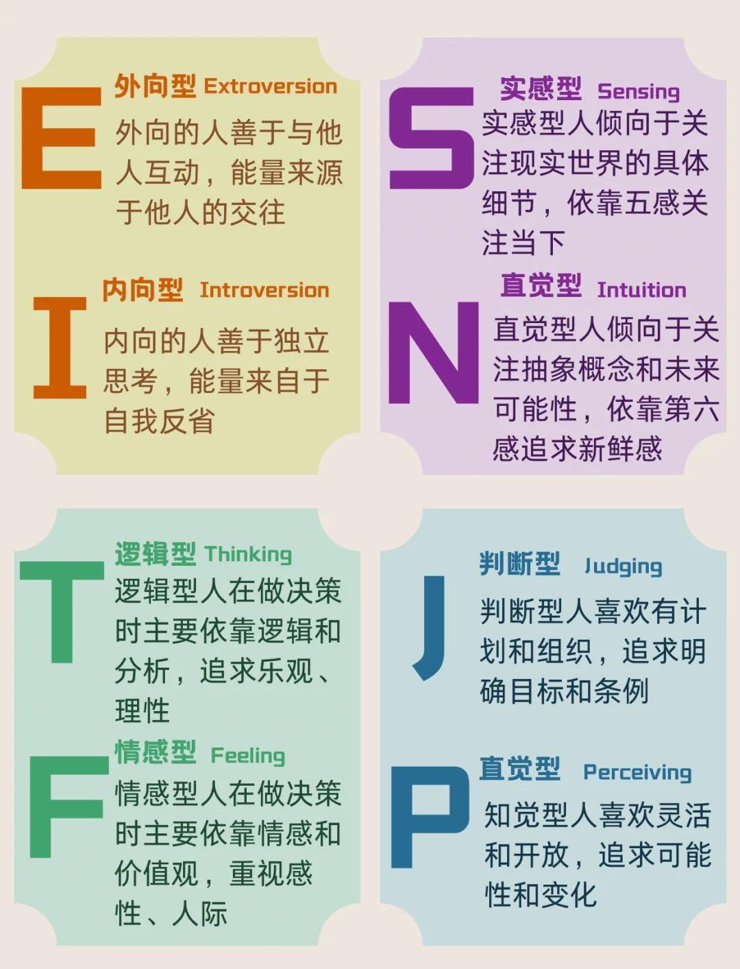 经济学里的那些字母都代表的意思