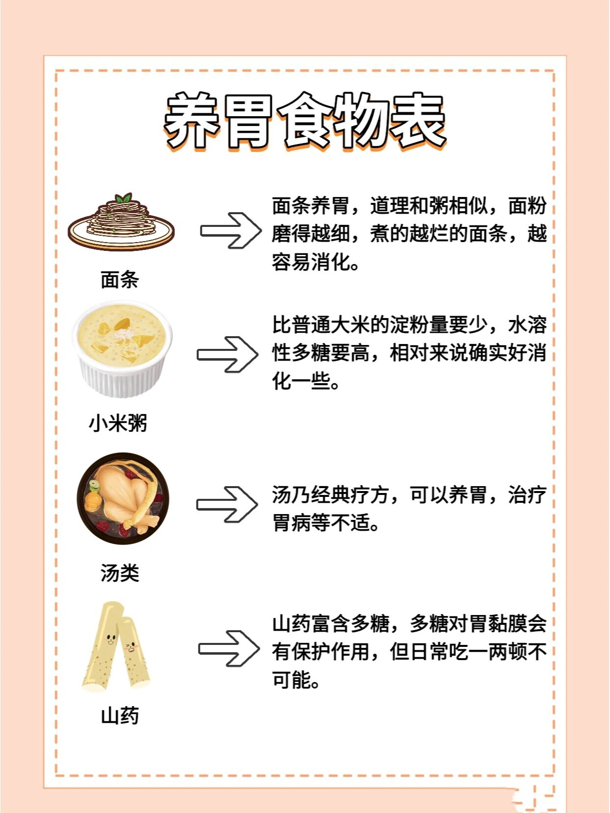 吃什么养胃5款养胃食疗预防肠胃疾病