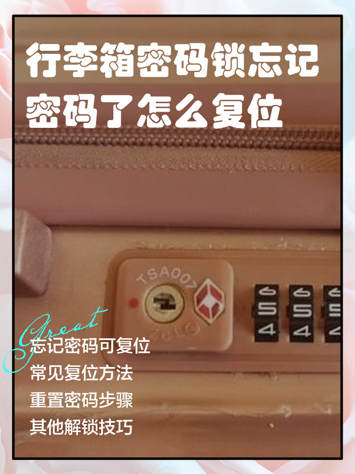 enterpassword是什么意思
