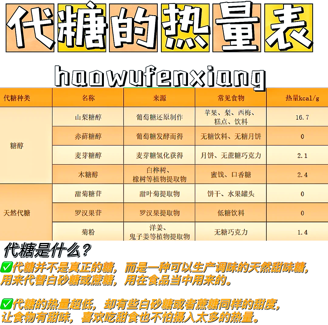 糖醋大蒜糖和醋的比例是多少