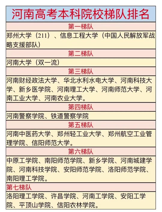2019年河南省高考文科考生有多少人