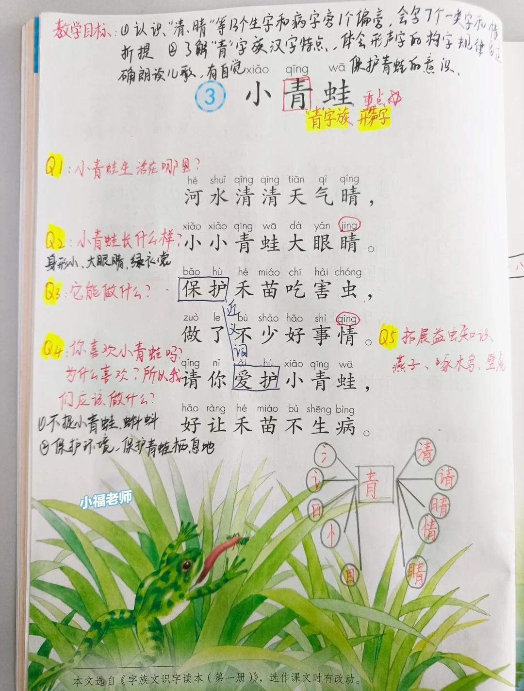 描写青蛙叫声的句子是什么