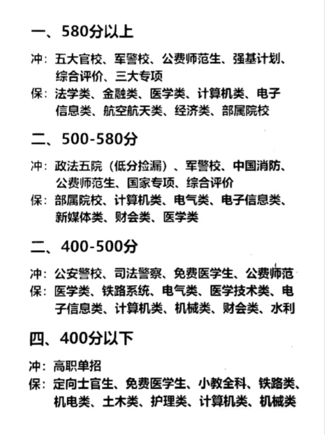 高考是指什么是考高中还是大学