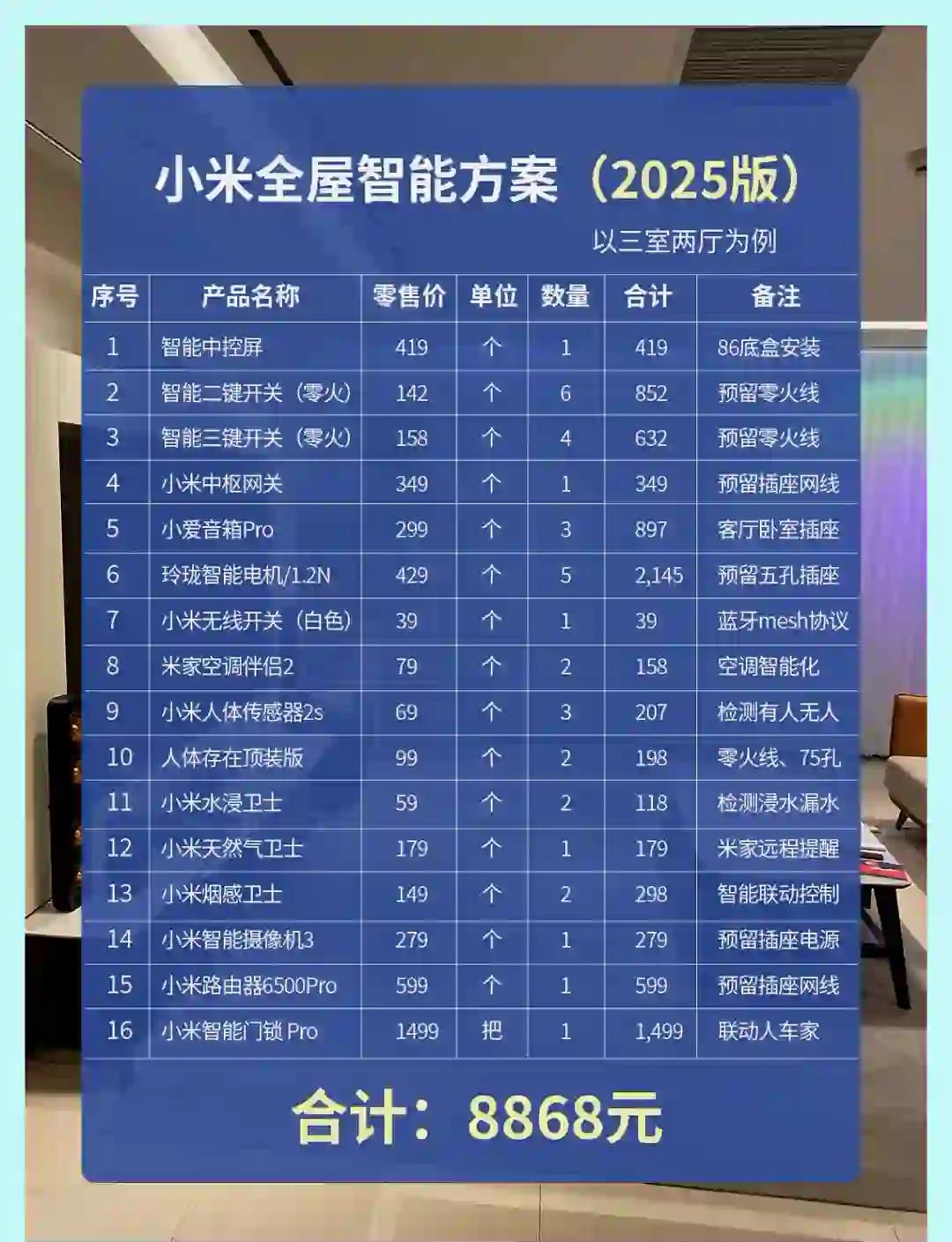 小米全屋智能家居多少钱