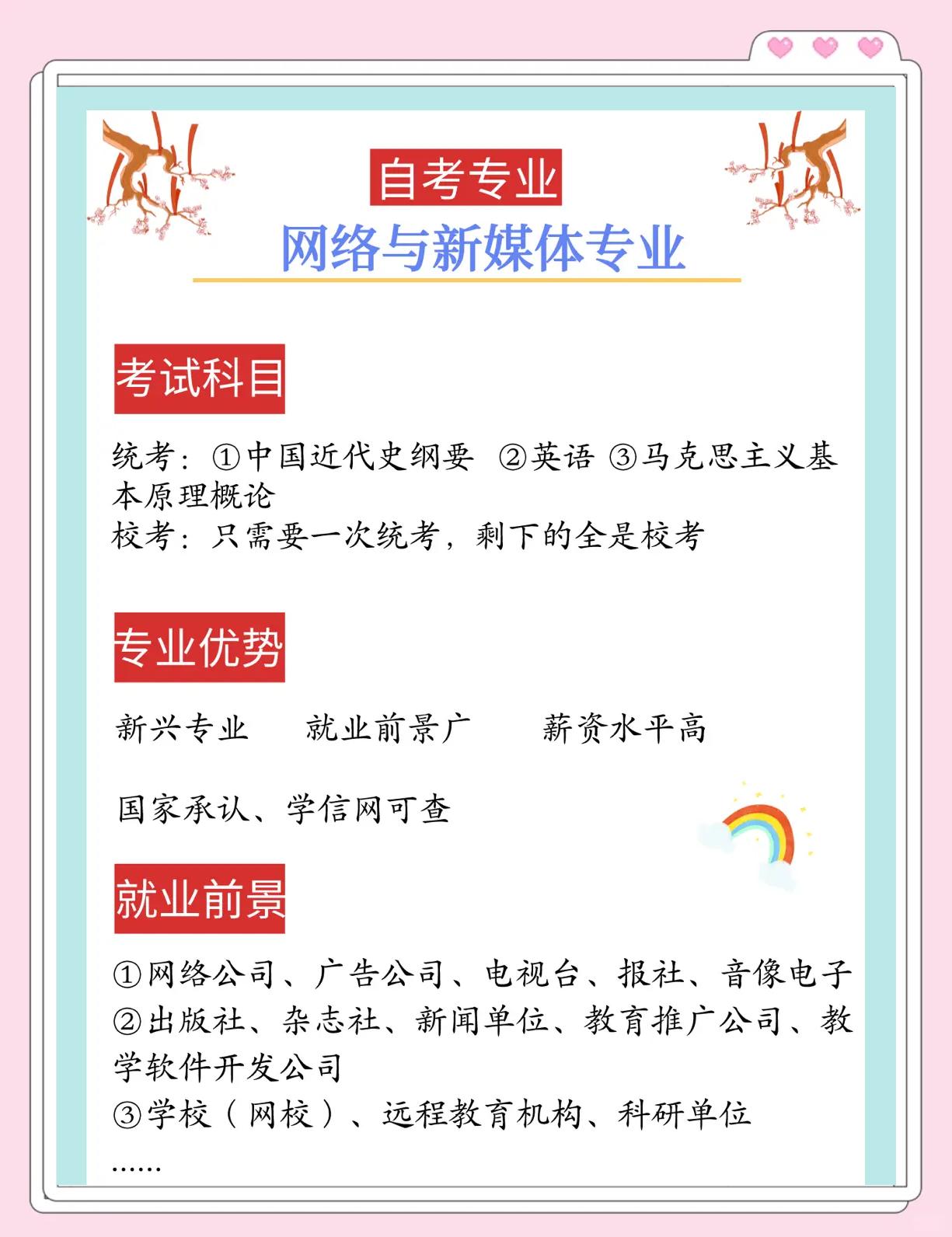 网络与新媒体专业考研的方向