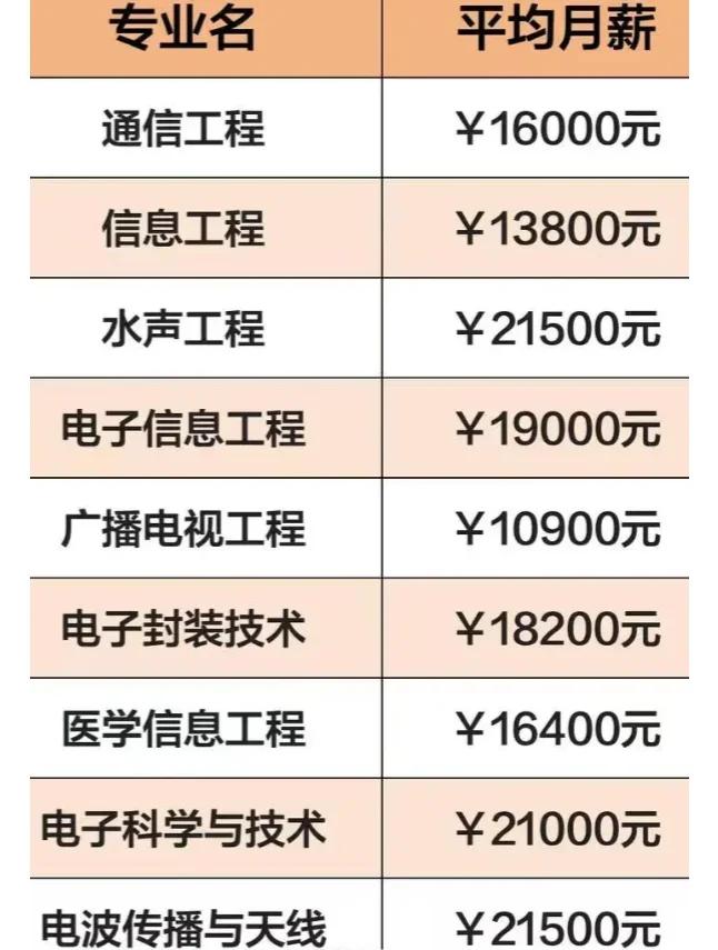 2025年11月26日 第7页