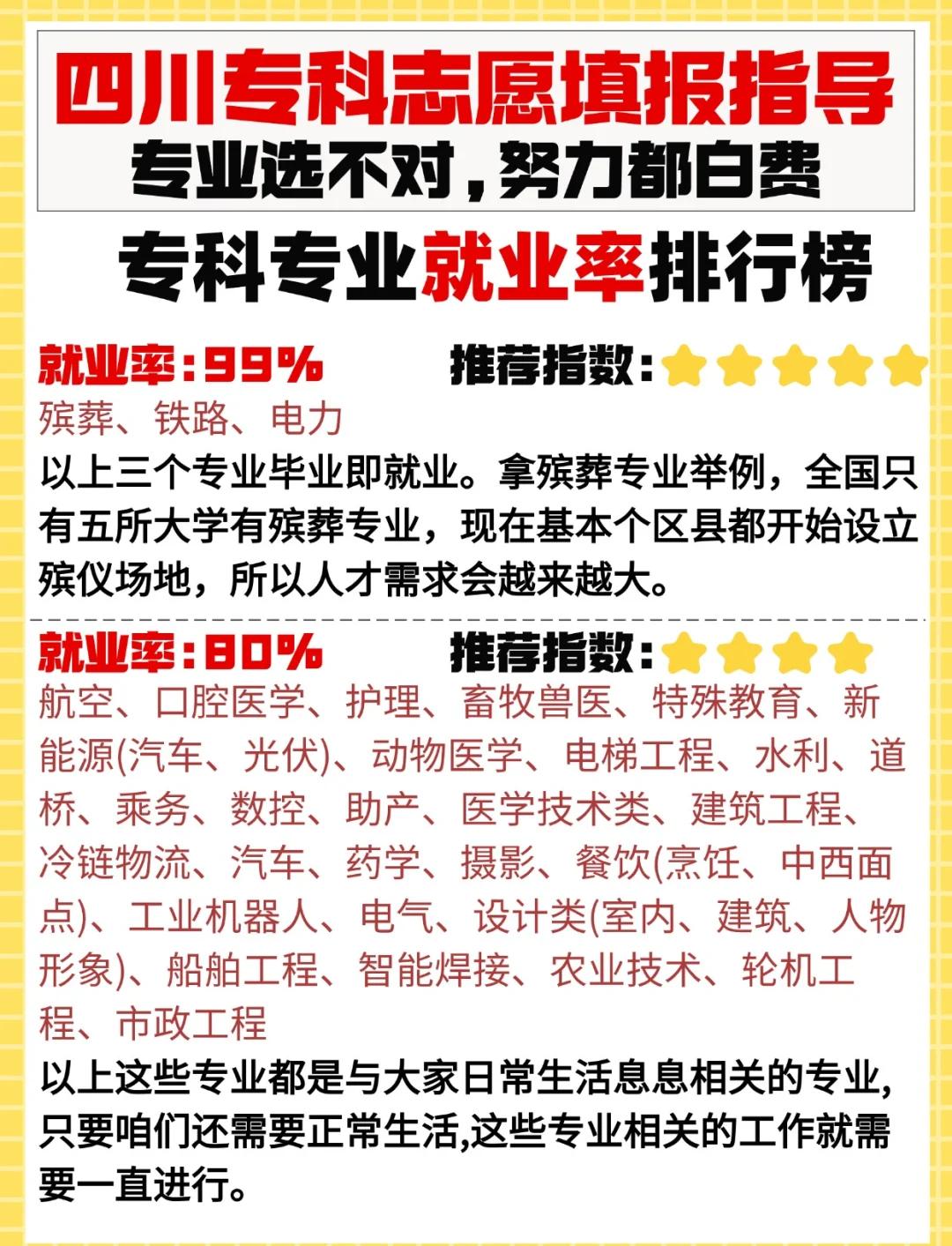 信息工程专业就业前景怎样