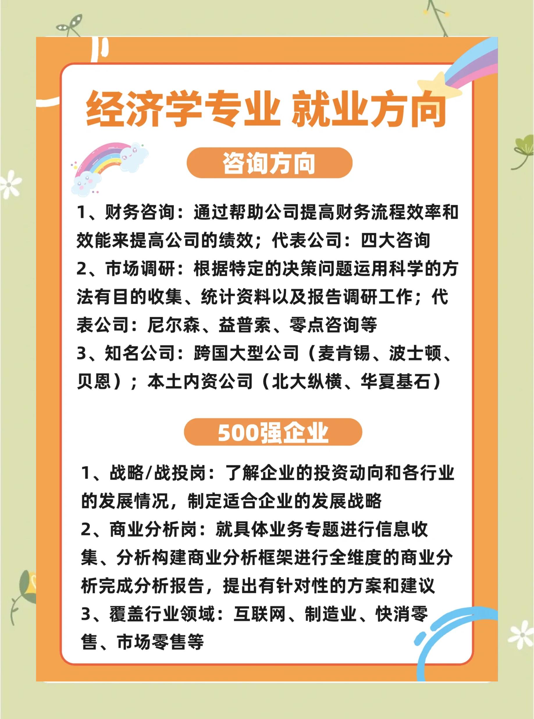 国际经济与贸易专业就业前景如何