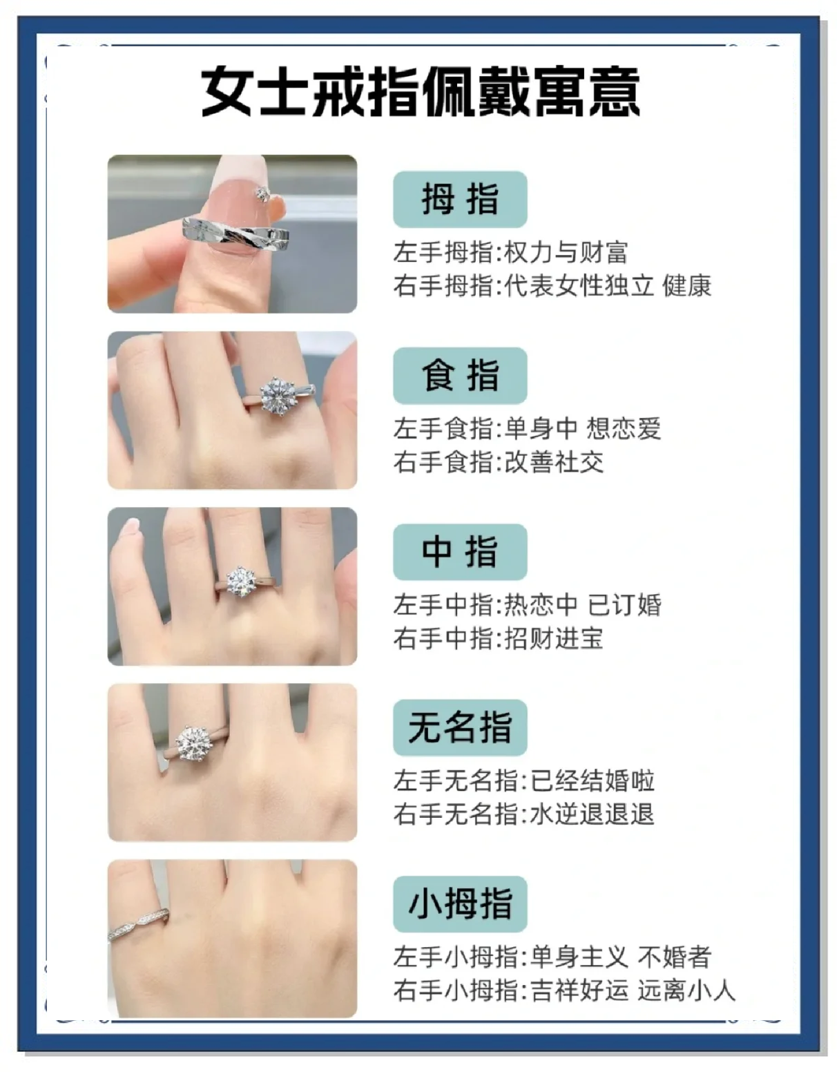 不同手指戴戒指有什么寓意