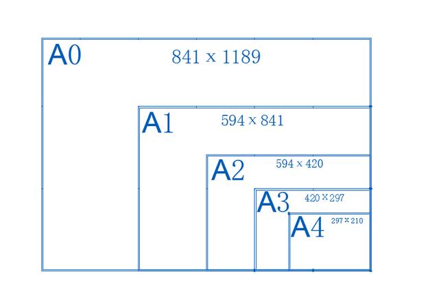 a0、a1、a2、a3图纸折叠方法是什么