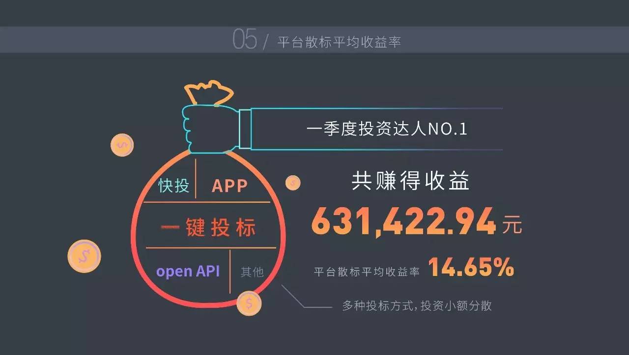 浦发银行账号查询开户行,教你变成金融达人