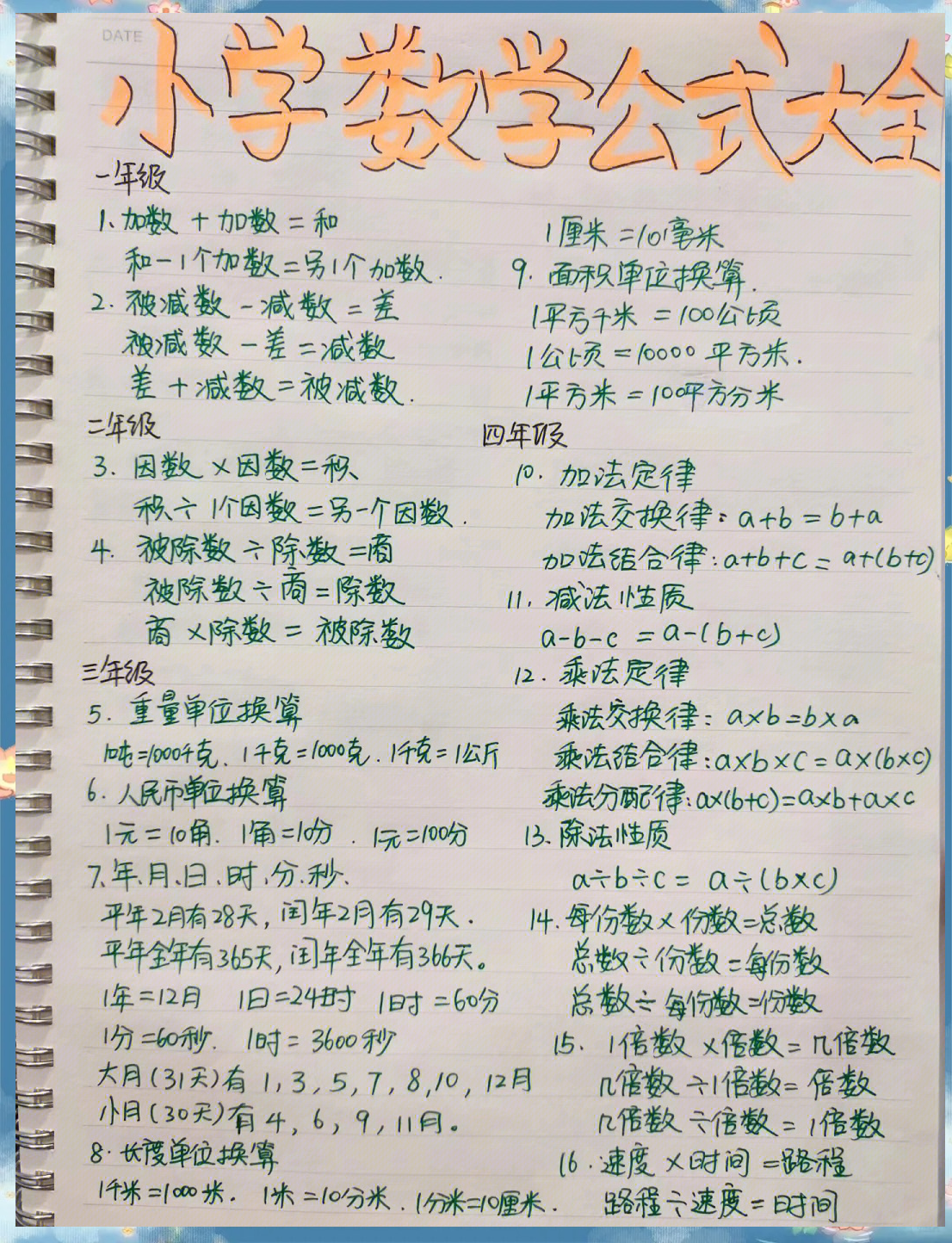 新手也能懂的已获利息倍数计算公式揭秘!