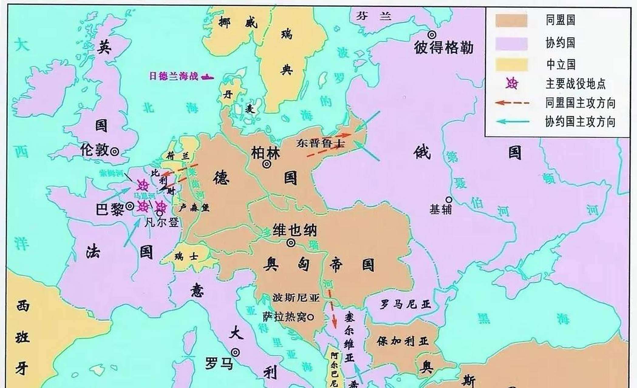 一战爆发的根本原因是什么