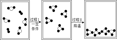 常温下SO3是什么状态