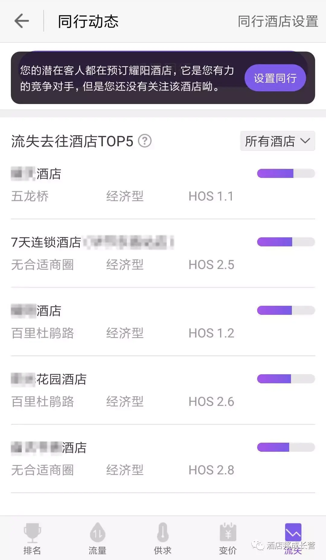 美团酒店后台怎么拉黑顾客