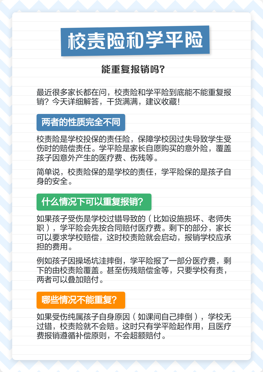 学生意外险报销范围是多少