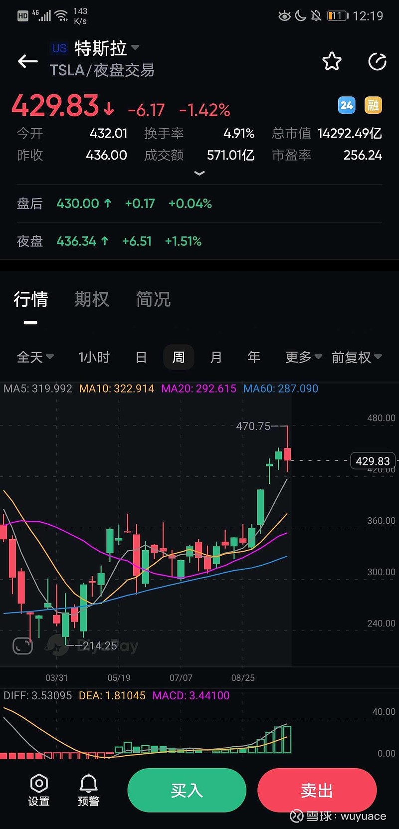 华夏成长000001每股多少钱?揭秘投资机遇!
