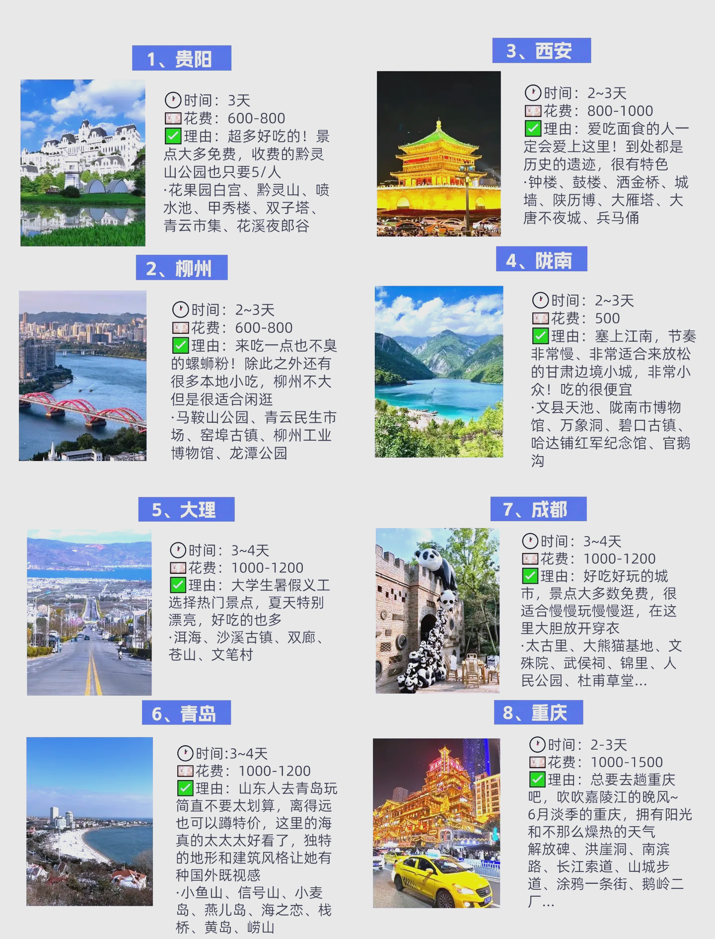 暑假旅游好去处麻烦介绍下