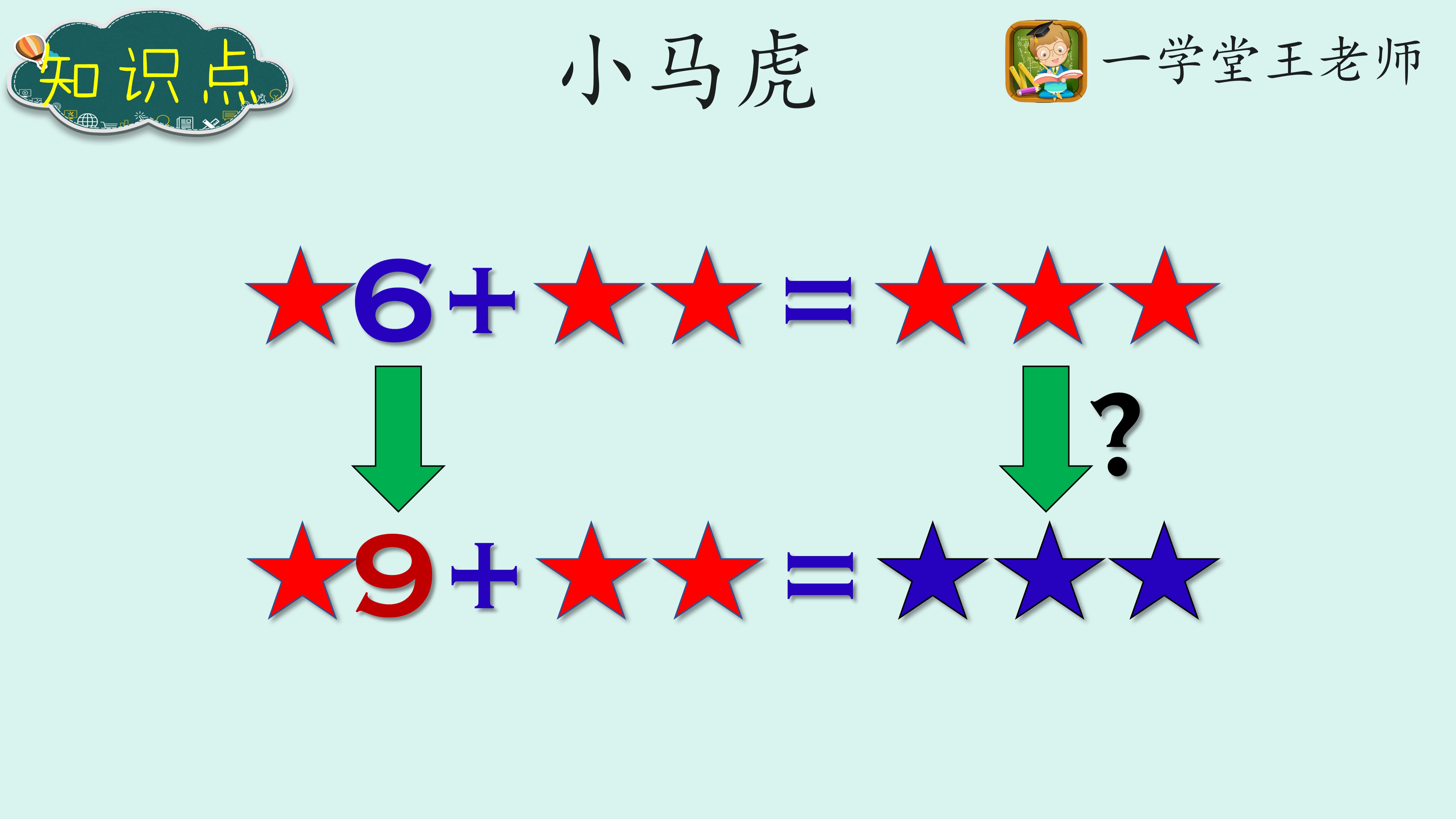 9加几的和的十位上的数字是几