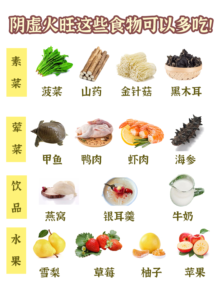 养生食谱阴虚火旺的原因