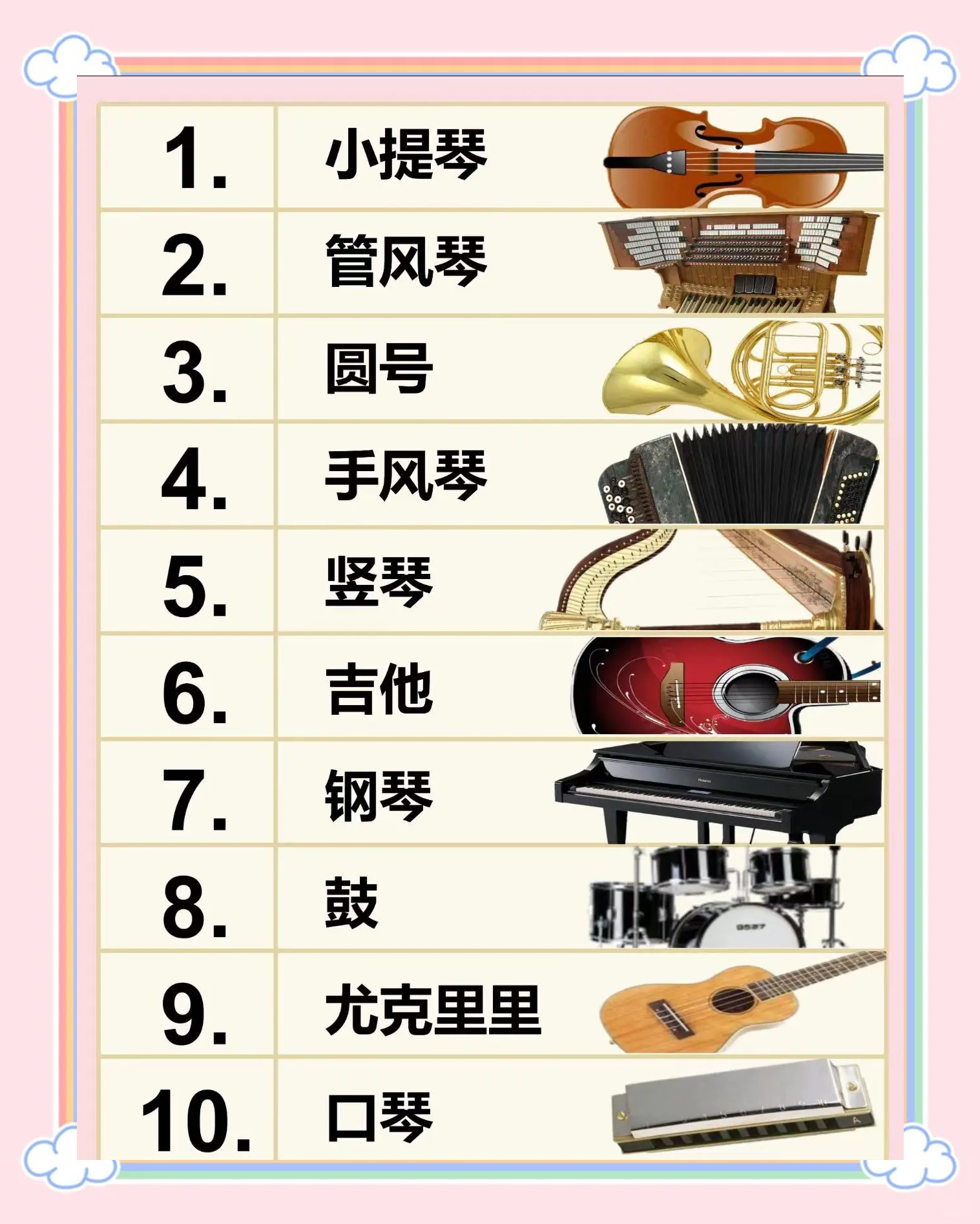 哪些乐器的比较容易自学的