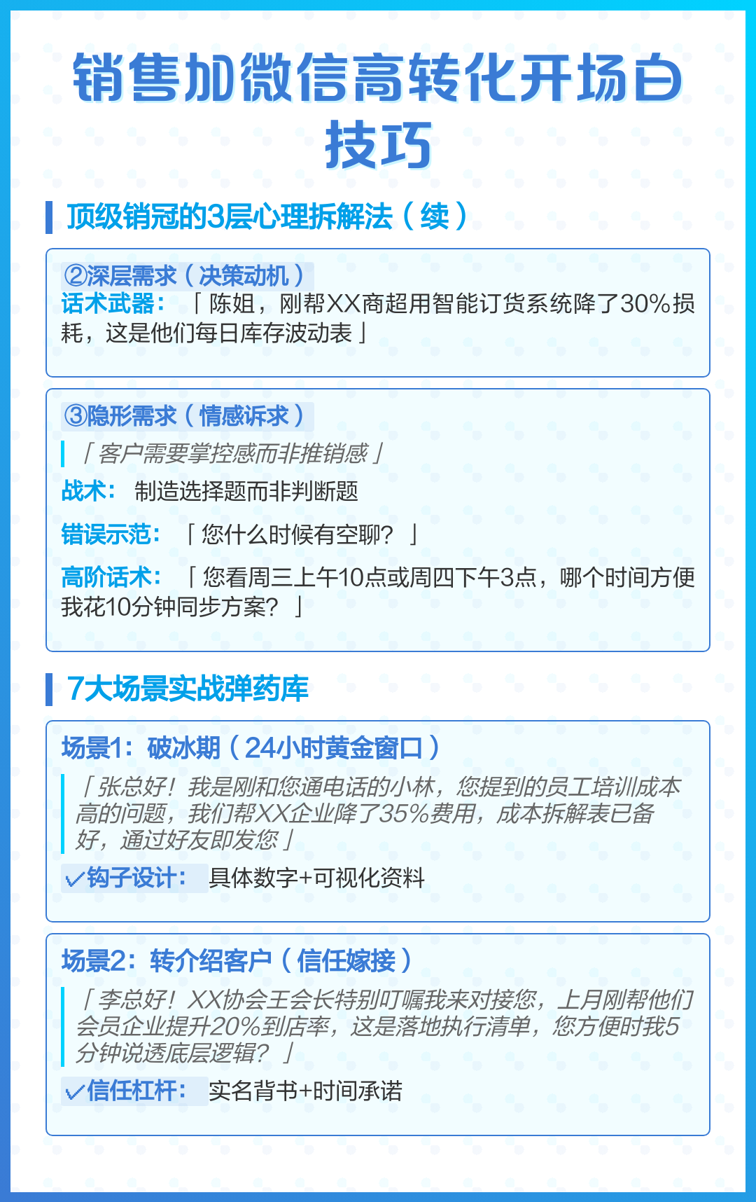 做销售刚加客户微信怎么聊天