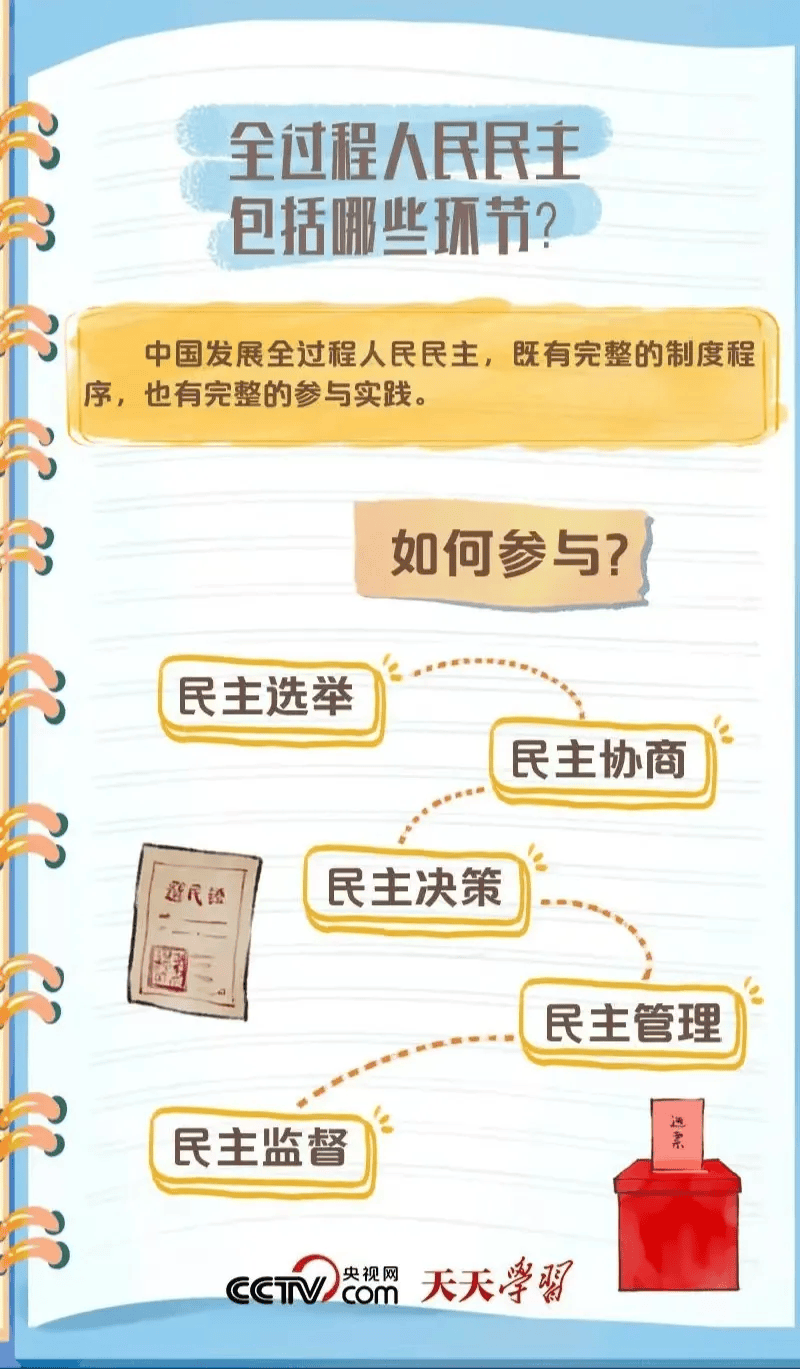 民主集中制是党的根本什么原则
