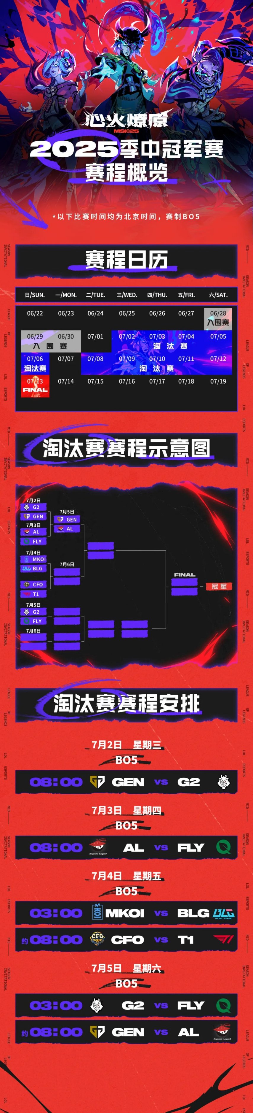 lol德杯冬季赛在哪看