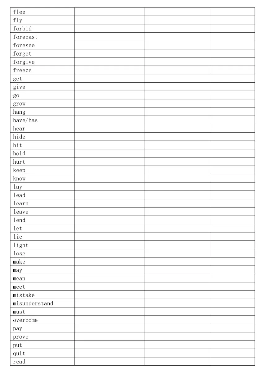 shout的过去式？过去分词？