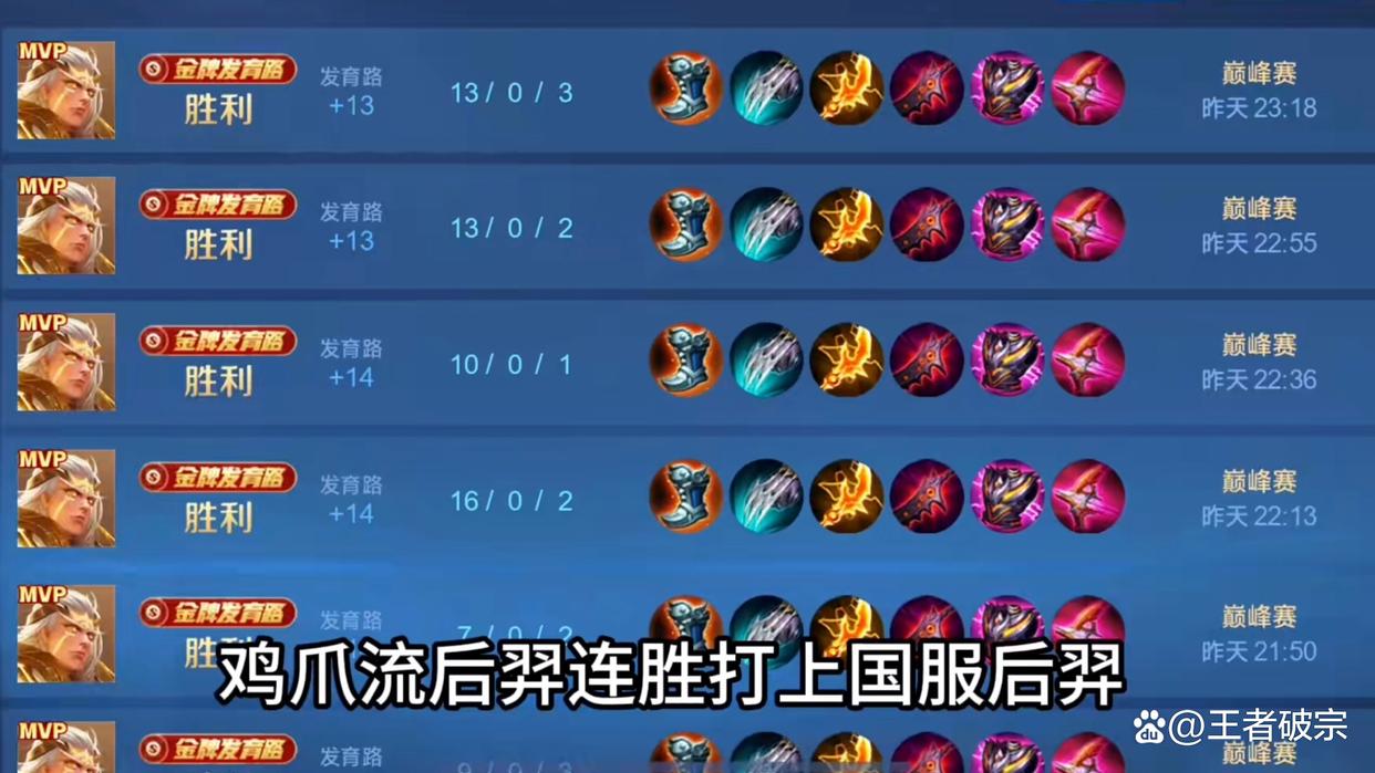 后羿最强出装10000暴击