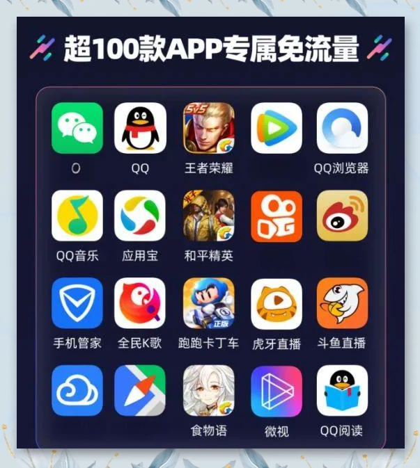 大王卡免流量的应用都有哪些